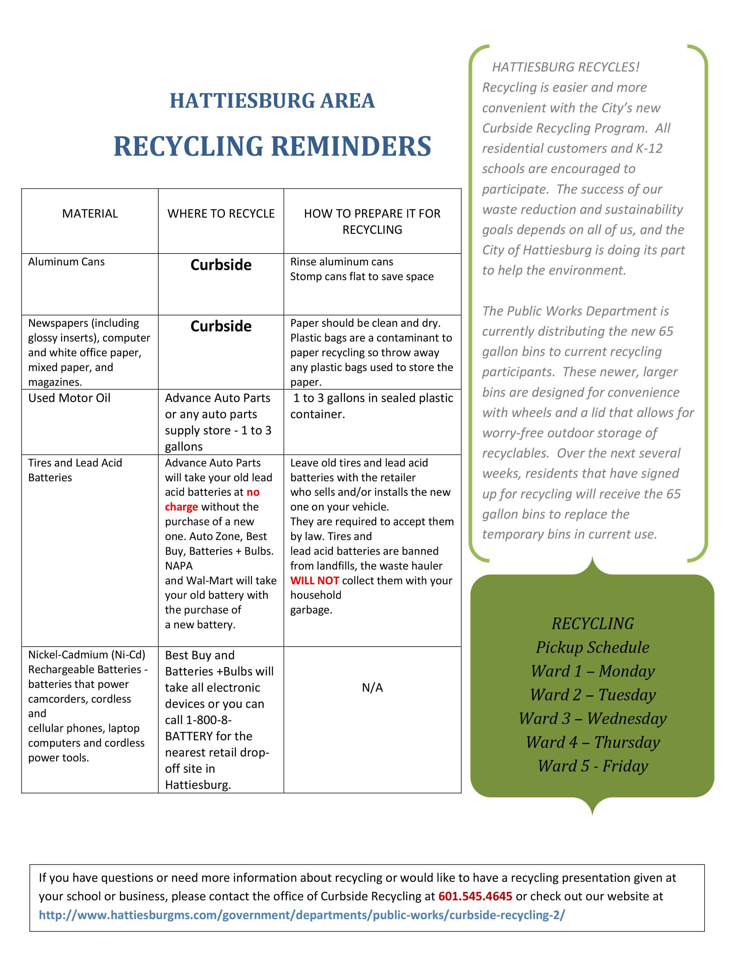Curbside recycling business plan
