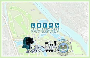 2 new East Hardy Park