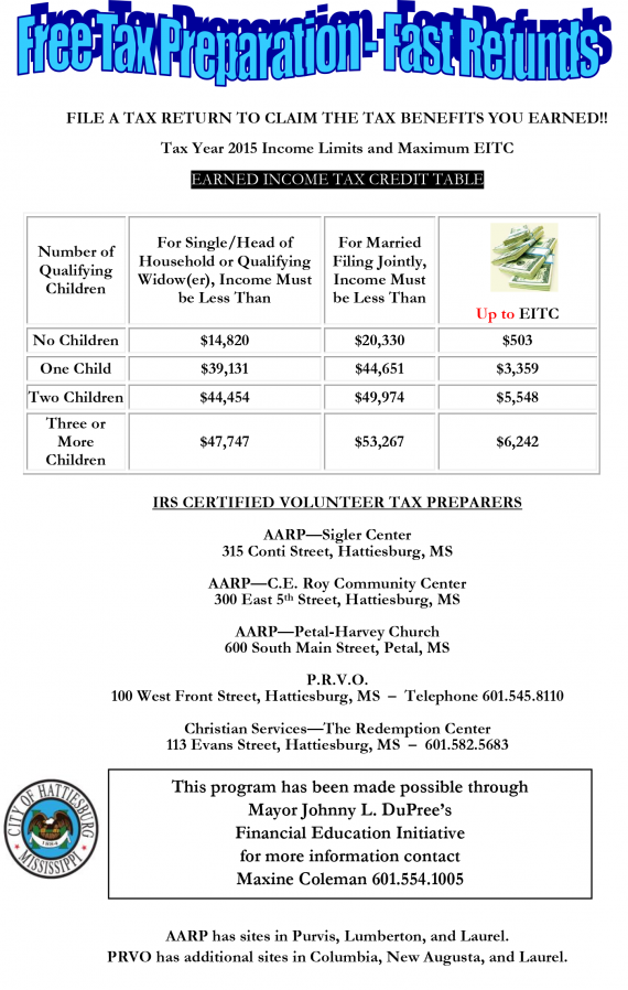 2016TaxCreditTable