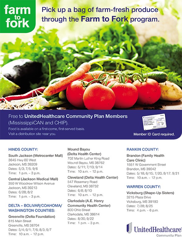 Farm to Fork City of Hattiesburg