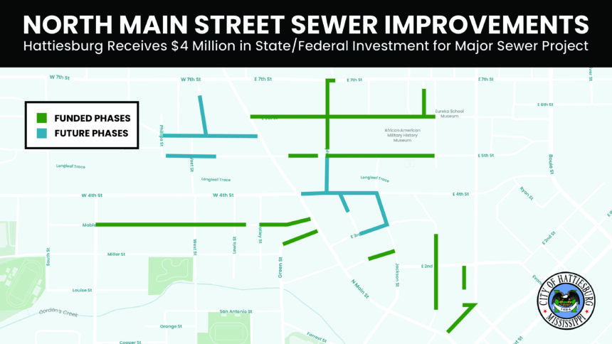 Hattiesburg Receives $4 Million in State/Federal Investment for Major Sewer Project
