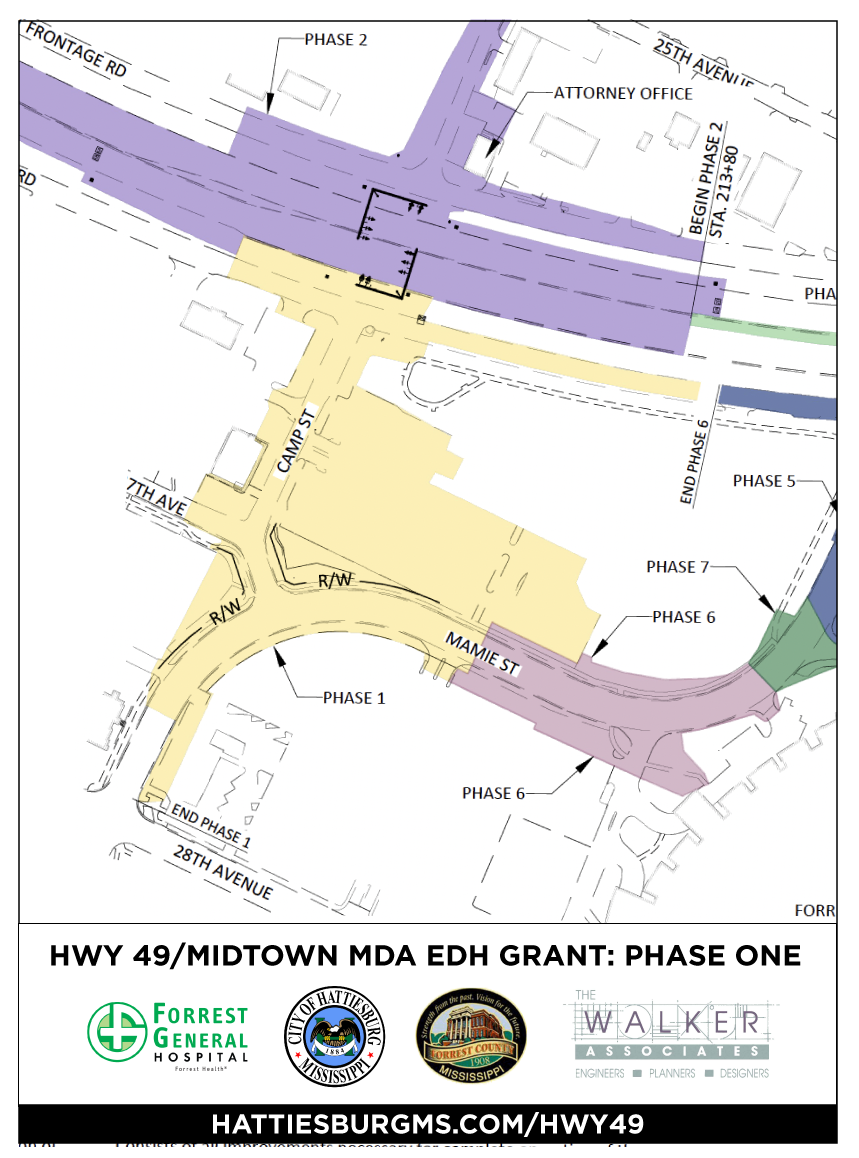 Highway 49/Midtown MDA EDH Grant - City of Hattiesburg