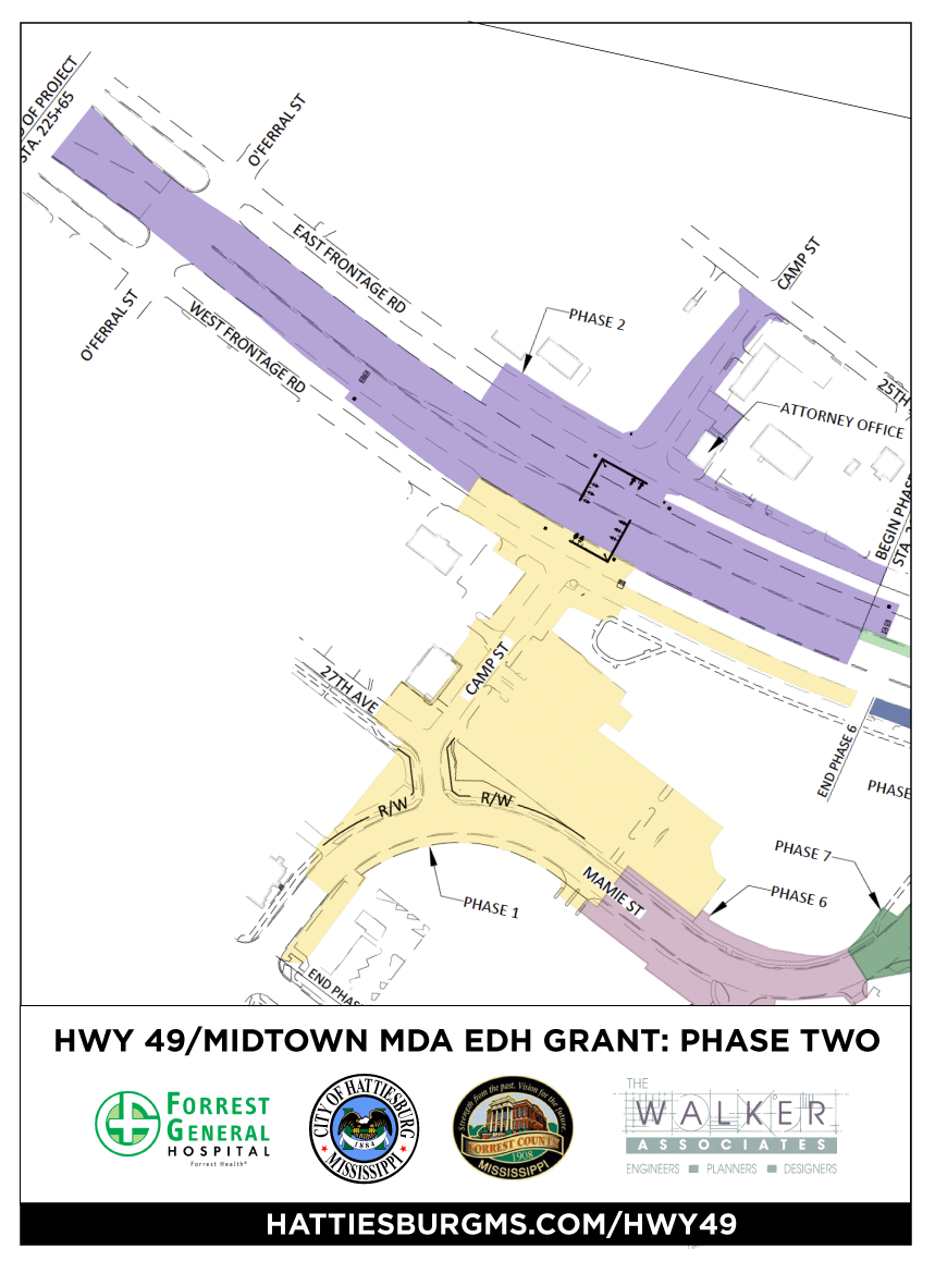 Highway 49/Midtown MDA EDH Grant - City of Hattiesburg