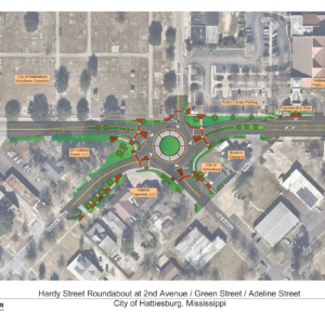 Hattiesburg Begins Construction on Roundabout