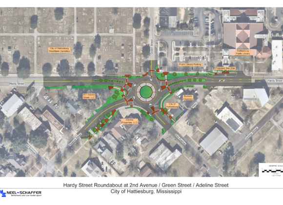 Hattiesburg Begins Construction on Roundabout