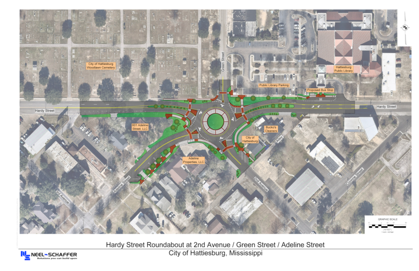 Hattiesburg Begins Construction on Roundabout