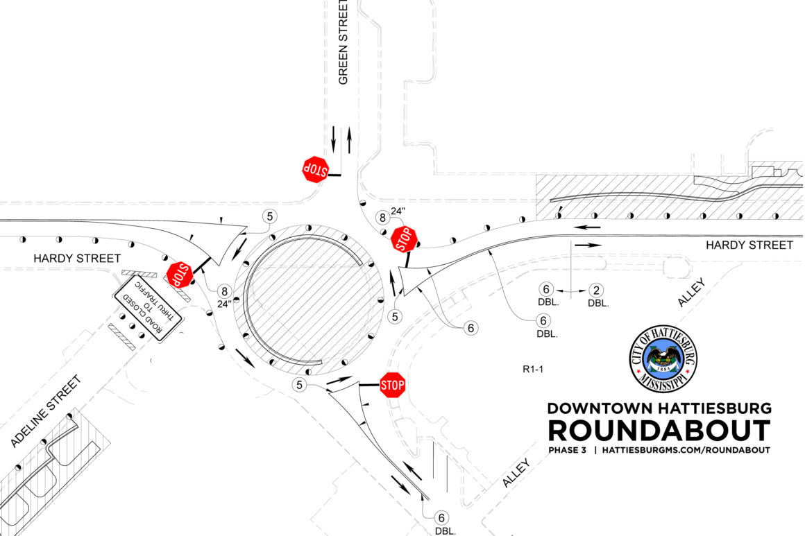 roundabout_map_phase3_hattiesburg City of Hattiesburg