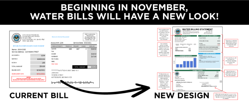 Van Buren Township Water Bill Pay